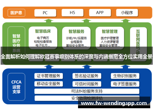 全面解析如何理解欧冠赛事级别体系的深度与内涵指南全方位实用全景