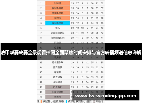 法甲联赛决赛全景观看指南全面聚焦时间安排与官方转播频道信息详解