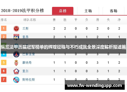 纵览法甲历届冠军榜单的辉煌征程与不朽成就全景深度解析报道篇