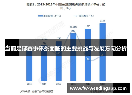 当前足球赛事体系面临的主要挑战与发展方向分析 当前足球赛事体系面临的主要挑战与发展方向分析