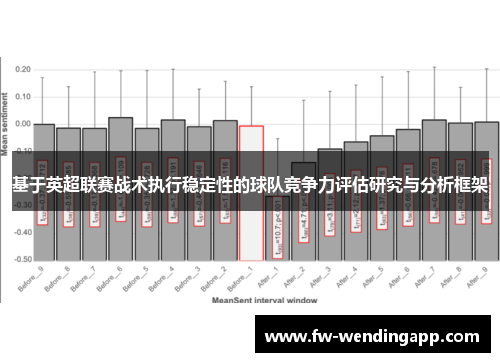 基于英超联赛战术执行稳定性的球队竞争力评估研究与分析框架 基于英超联赛战术执行稳定性的球队竞争力评估研究与分析框架
