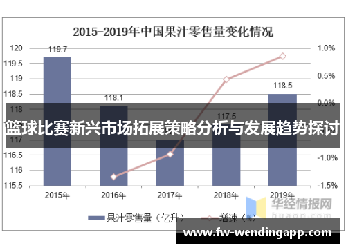 篮球比赛新兴市场拓展策略分析与发展趋势探讨 篮球比赛新兴市场拓展策略分析与发展趋势探讨