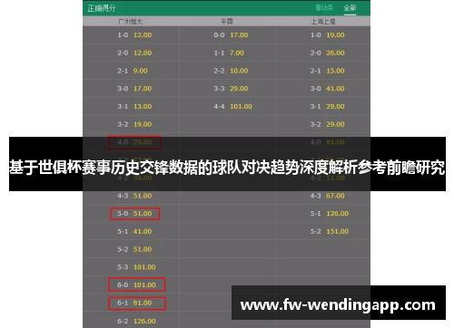 基于世俱杯赛事历史交锋数据的球队对决趋势深度解析参考前瞻研究