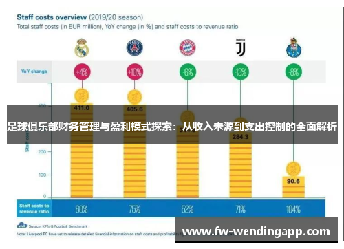 足球俱乐部财务管理与盈利模式探索：从收入来源到支出控制的全面解析