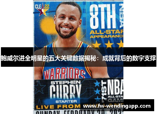 鲍威尔进全明星的五大关键数据揭秘:成就背后的数字支撑 鲍威尔进全明星的五大关键数据揭秘:成就背后的数字支撑